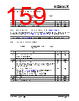 KSZ9563RNXC Datasheet HTML 159Page - Microchip Technology 