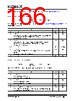 KSZ9563RNXC Datasheet HTML 166Page - Microchip Technology 
