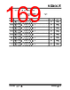 KSZ9563RNXC Datasheet HTML 169Page - Microchip Technology 