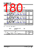 KSZ9563RNXC Datasheet HTML 180Page - Microchip Technology 