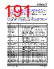 KSZ9563RNXC Datasheet HTML 191Page - Microchip Technology 