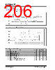 KSZ9563RNXI Datasheet HTML 206Page - Microchip Technology 