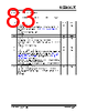 KSZ9563RNXI Datasheet HTML 83Page - Microchip Technology 