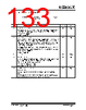 KSZ9563RNXI Datasheet HTML 133Page - Microchip Technology 