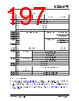 KSZ9567R Datasheet HTML 197Page - Microchip Technology 