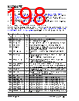 KSZ9567R Datasheet HTML 198Page - Microchip Technology 
