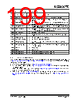 KSZ9567R Datasheet HTML 199Page - Microchip Technology 