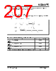 KSZ9567R Datasheet HTML 207Page - Microchip Technology 