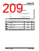 KSZ9567R Datasheet HTML 209Page - Microchip Technology 