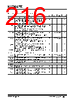 KSZ9567R Datasheet HTML 216Page - Microchip Technology 
