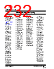 KSZ9567R Datasheet HTML 232Page - Microchip Technology 