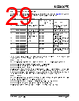 KSZ9567R Datasheet HTML 29Page - Microchip Technology 