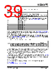 KSZ9567R Datasheet HTML 39Page - Microchip Technology 