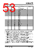 KSZ9567R Datasheet HTML 53Page - Microchip Technology 