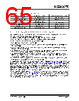 KSZ9567R Datasheet HTML 65Page - Microchip Technology 