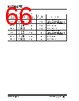 KSZ9567R Datasheet HTML 66Page - Microchip Technology 