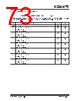 KSZ9567R Datasheet HTML 73Page - Microchip Technology 