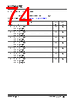 KSZ9567R Datasheet HTML 74Page - Microchip Technology 