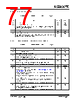 KSZ9567R Datasheet HTML 77Page - Microchip Technology 