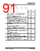 KSZ9567R Datasheet HTML 91Page - Microchip Technology 
