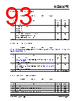 KSZ9567R Datasheet HTML 93Page - Microchip Technology 