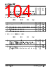 KSZ9567R Datasheet HTML 104Page - Microchip Technology 