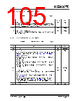 KSZ9567R Datasheet HTML 105Page - Microchip Technology 