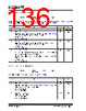KSZ9567R Datasheet HTML 136Page - Microchip Technology 