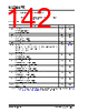 KSZ9567R Datasheet HTML 142Page - Microchip Technology 