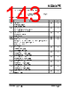 KSZ9567R Datasheet HTML 143Page - Microchip Technology 