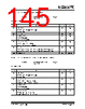 KSZ9567R Datasheet HTML 145Page - Microchip Technology 