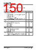 KSZ9567R Datasheet HTML 150Page - Microchip Technology 