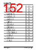 KSZ9567R Datasheet HTML 152Page - Microchip Technology 