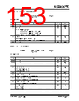 KSZ9567R Datasheet HTML 153Page - Microchip Technology 