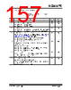 KSZ9567R Datasheet HTML 157Page - Microchip Technology 