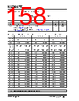 KSZ9567R Datasheet HTML 158Page - Microchip Technology 