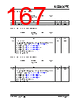 KSZ9567R Datasheet HTML 167Page - Microchip Technology 