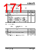 KSZ9567R Datasheet HTML 171Page - Microchip Technology 