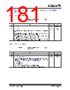 KSZ9567R Datasheet HTML 181Page - Microchip Technology 