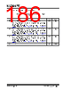KSZ9567R Datasheet HTML 186Page - Microchip Technology 