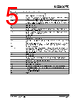 KSZ9567RTXI Datasheet HTML 5Page - Microchip Technology 