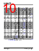 KSZ9567RTXI Datasheet HTML 10Page - Microchip Technology 