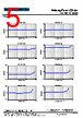 CSAB0740-R22M Datasheet HTML 5Page - Shenzhen Codaca Electronic Co.,Ltd 