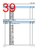 ADL6337ACRZB-R7 Datasheet HTML 39Page - Analog Devices 