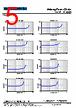 CSAB1770-R68M Datasheet HTML 5Page - Shenzhen Codaca Electronic Co.,Ltd 