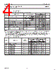 N74F393D Datasheet HTML 4Page - NXP Semiconductors 