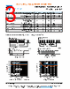TSOP532..DF1P Datasheet HTML 3Page - Vishay Siliconix 