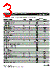MF-R075/90 Datasheet HTML 3Page - Bourns Electronic Solutions 