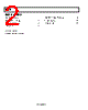 AD8692ARMZ-R2 Datasheet HTML 2Page - Analog Devices 