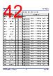 P9415-R Datasheet HTML 42Page - Renesas Technology Corp 